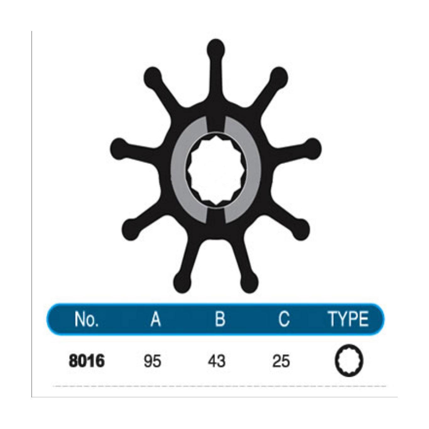 JMP Marine Flexible Impeller Kit (Replaces Jabsco 11979-0001, Yanmar 122610-42021)