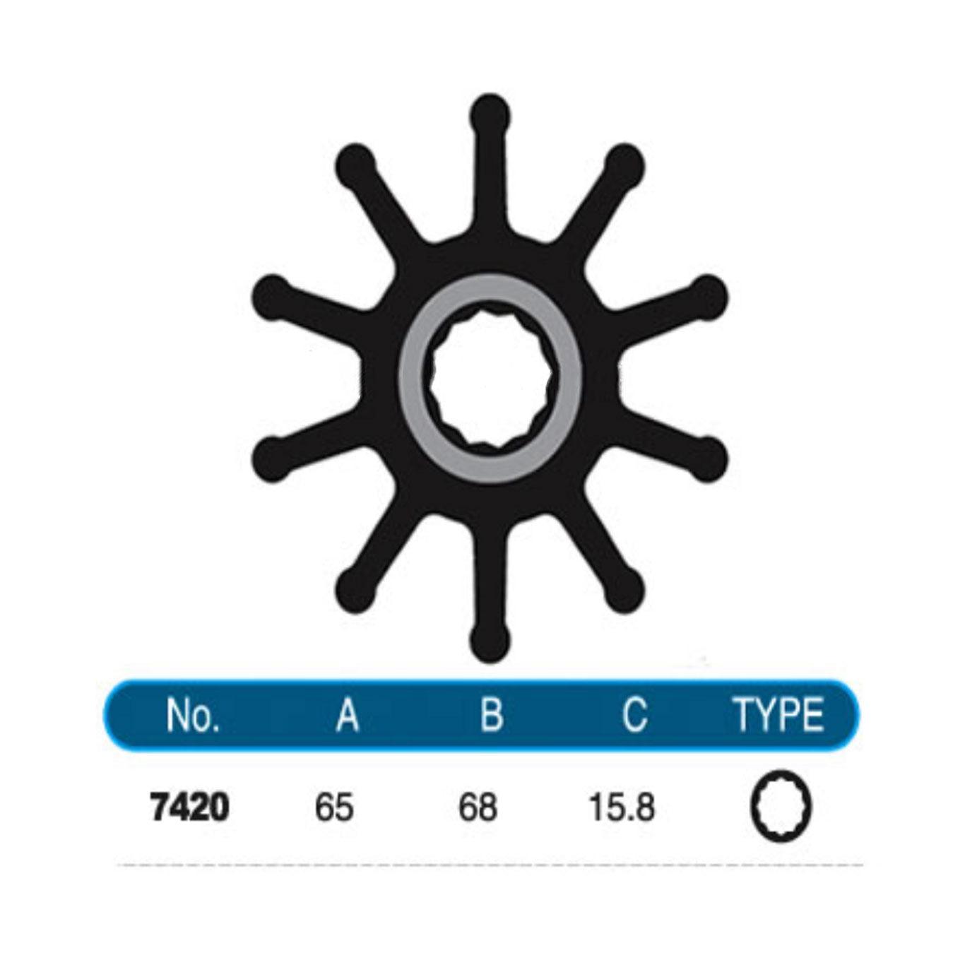 JMP Marine Flexible Impeller (Replaces Jabsco 31130-0061, Yanmar 119593-42200).