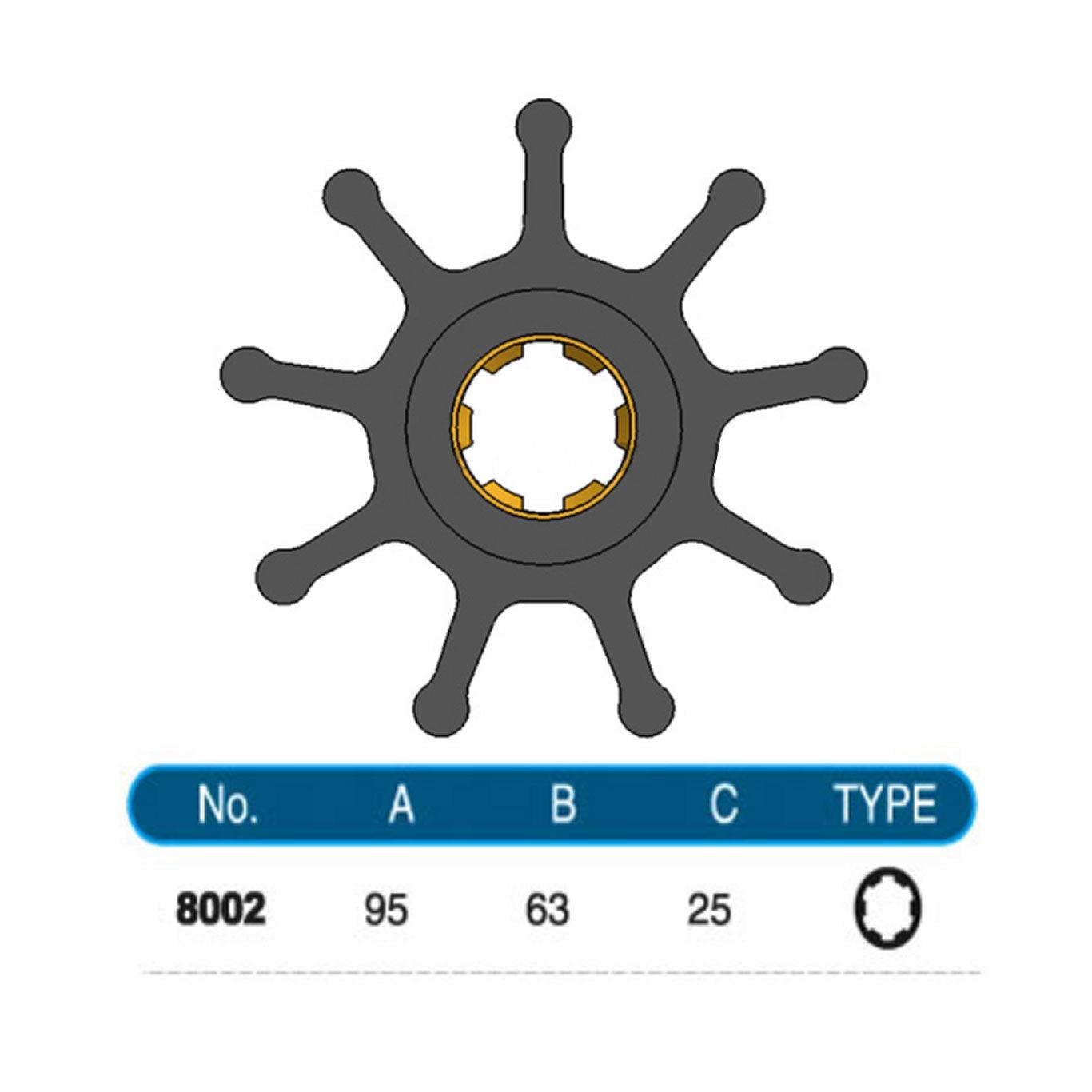 JMP Marine Flexible Bilge Impeller (Replaces Jabsco 836-0003, Johnson 09-1029B-9, Ancor J050405, CEF 500205).