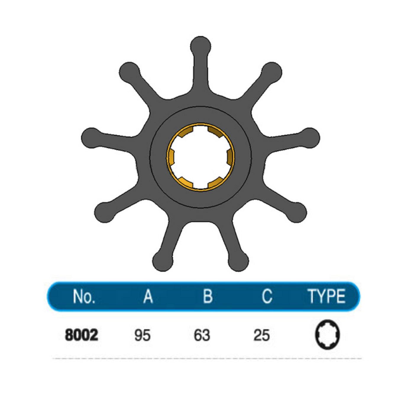 JMP Marine Flexible Impeller Kit #8002-01K. Includes: *Some applications do not require all items in kit. JMP Marine Flexible Impeller #8002-01