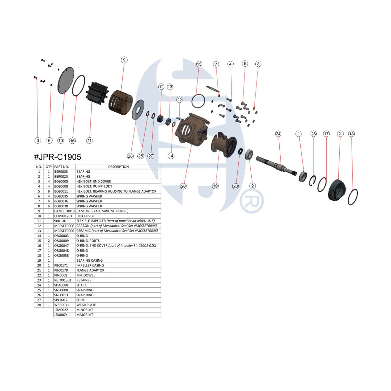 JMP Marine Cummins Engine Cooling Seawater Pump Major Service Kit (For JPR-C1025 Cummins Replacement Pump).