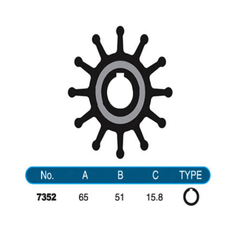 JMP Marine Flexible Impeller Kit (Replaces Jabsco 18327-0001, Sherwood 15000 / 15000K, Cummins 3916720, Mercruiser 47-853126).