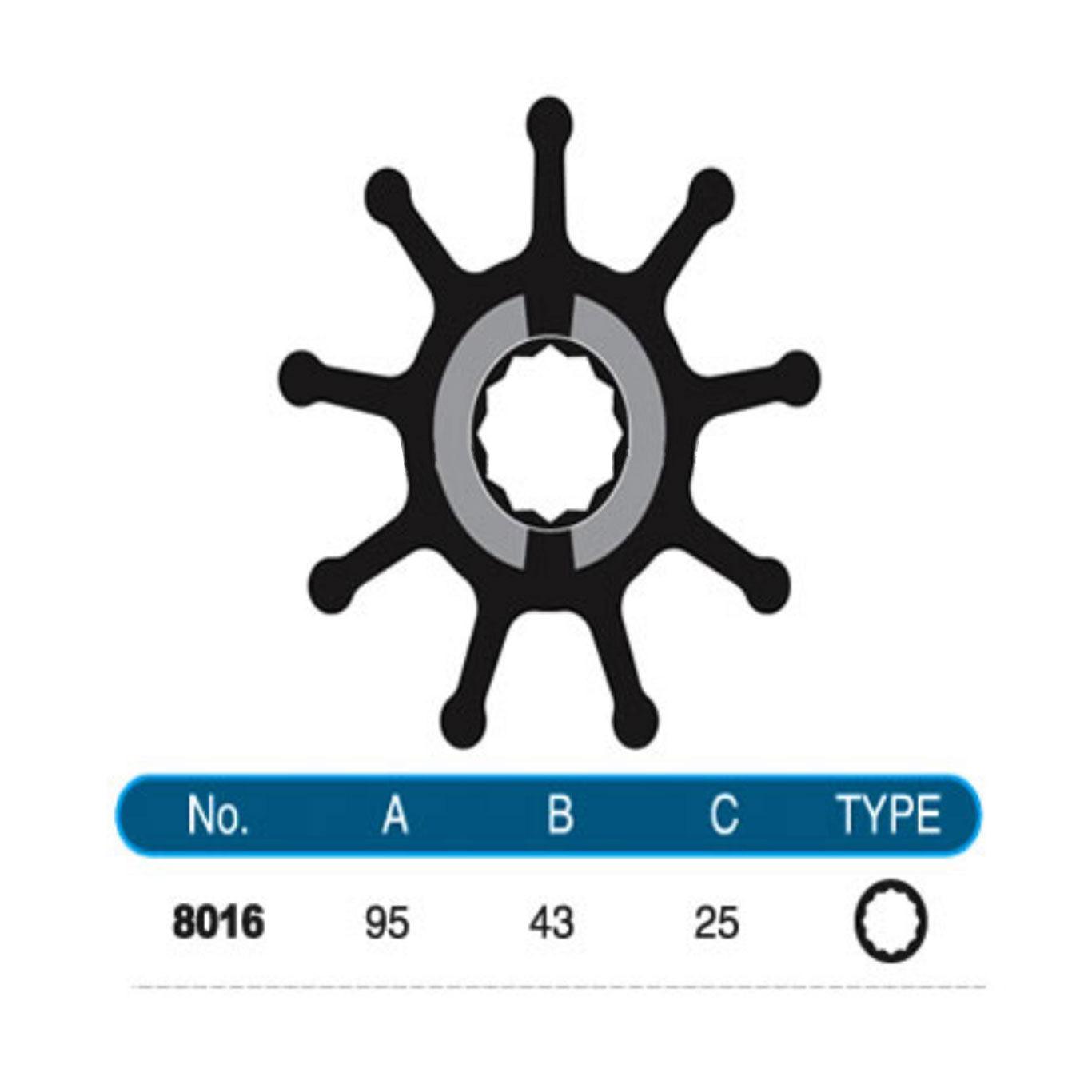 JMP Marine Flexible Impeller #8016-01. Replaces Kashiyama SP-150. Dia 95mm, Width 43mm, Shaft Dia 25mm, 9 Blades, Spline Drive(12)
