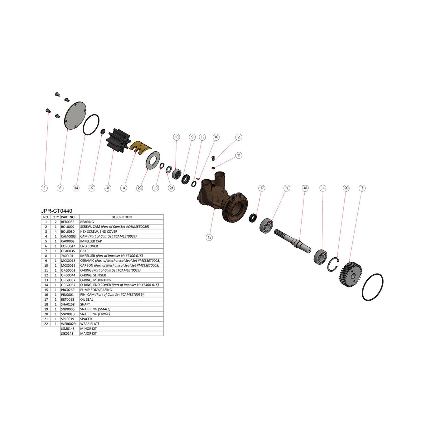 JMP Marine Caterpillar Engine Cooling Seawater Pump Minor Service Kit (Services JPR-CT0440, Caterpillar 4255412, 425-5412).